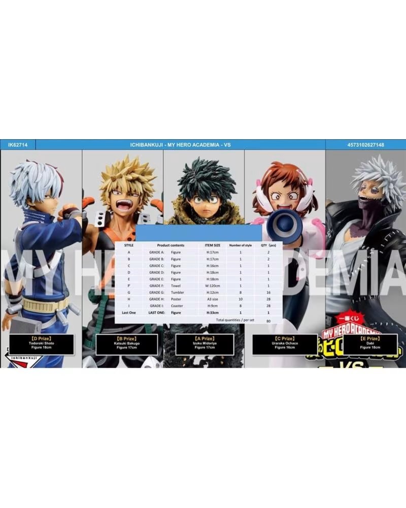 Ichiban Kuji My Hero Academia Vs Lote 80 Artãculos