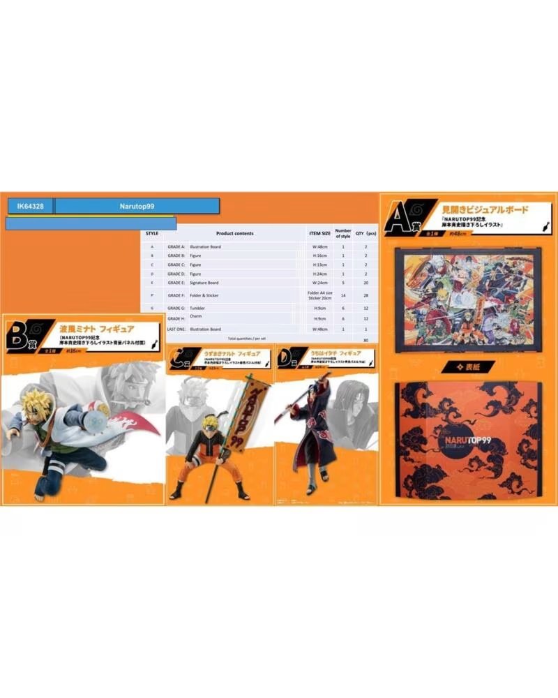 Ichiban Kuji Banpresto Naruto Top 99 Lote 80 Artãculos